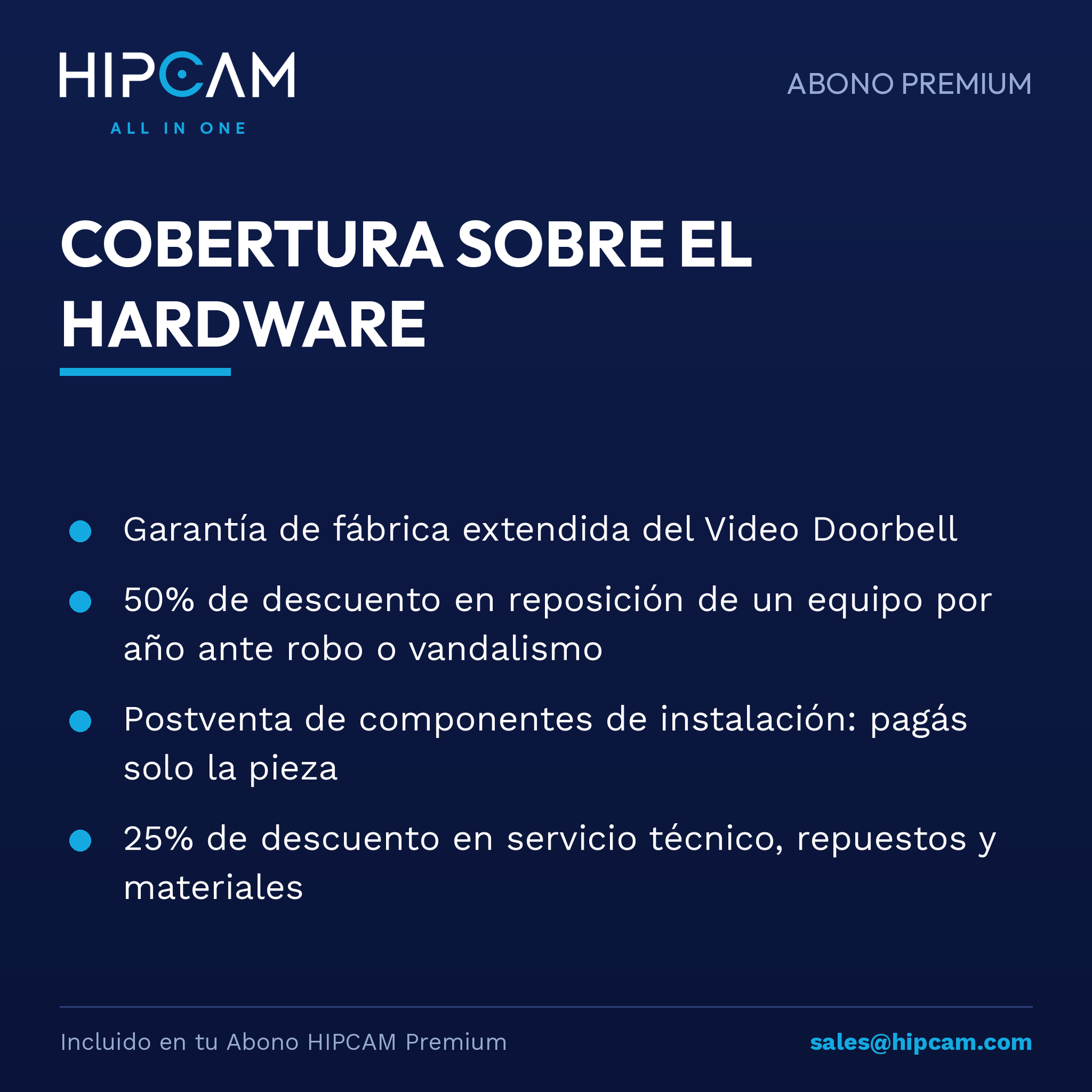 Cobertura sobre el hardware